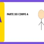 Parte do Corpo com A: Lista Completa para Adedonha e Stop