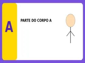 Parte do Corpo com A: Lista Completa para Adedonha e Stop