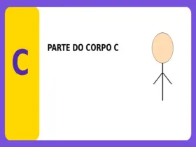 Parte do Corpo com C: Nomes de Partes do Corpo para Adedonha