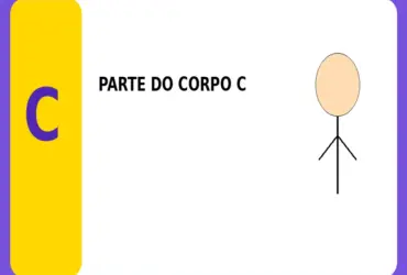 Parte do Corpo com C: Nomes de Partes do Corpo para Adedonha