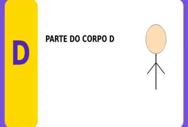 Parte do Corpo com D: Partes do Corpo com a Letra D para Ganhar no Stop