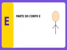Parte do Corpo com E: Lista Atualizada de Partes do Corpo com a Letra E