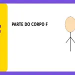 Parte do Corpo com F: Partes do Corpo com a Letra F para Adedonha e Stop