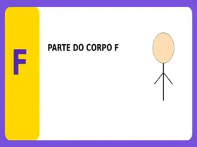 Parte do Corpo com F: Partes do Corpo com a Letra F para Adedonha e Stop
