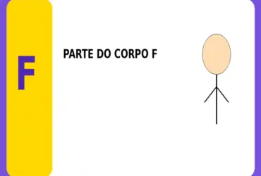 Parte do Corpo com F: Partes do Corpo com a Letra F para Adedonha e Stop