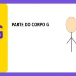 Parte do Corpo com G: Quais São as Partes do Corpo com a Letra G?