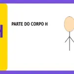 Parte do Corpo com H: Lista Completa de Partes do Corpo com a Letra H