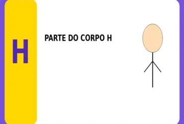 Parte do Corpo com H: Lista Completa de Partes do Corpo com a Letra H