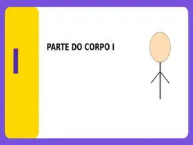 Parte do Corpo com I: Partes do Corpo com a Letra I para Adedonha