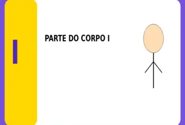 Parte do Corpo com I: Partes do Corpo com a Letra I para Adedonha