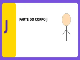 Parte do Corpo com J: Nomes de Partes do Corpo com a Letra J