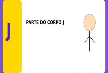 Parte do Corpo com J: Nomes de Partes do Corpo com a Letra J