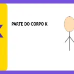 Parte do Corpo com K: Partes do Corpo com a Letra K para o Jogo Stop