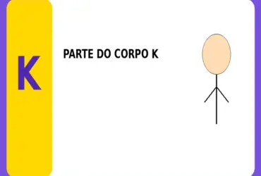 Parte do Corpo com K: Partes do Corpo com a Letra K para o Jogo Stop
