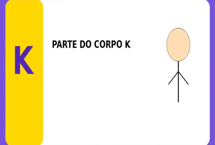 Parte do Corpo com K: Partes do Corpo com a Letra K para o Jogo Stop