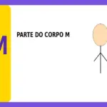 Parte do Corpo com M: Partes do Corpo com a Letra M para Ganhar na Adedonha