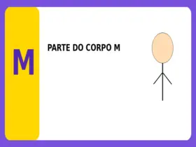 Parte do Corpo com M: Partes do Corpo com a Letra M para Ganhar na Adedonha