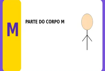 Parte do Corpo com M: Partes do Corpo com a Letra M para Ganhar na Adedonha
