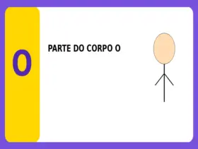 Parte do Corpo com O: Quais Partes do Corpo Começam com a Letra O?