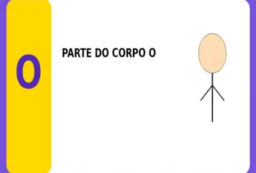 Parte do Corpo com O: Quais Partes do Corpo Começam com a Letra O?