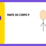 Parte do Corpo com P: Lista Completa de Partes do Corpo com a Letra P