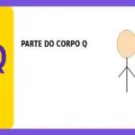 Parte do Corpo com Q: Partes do Corpo com a Letra Q para Adedonha