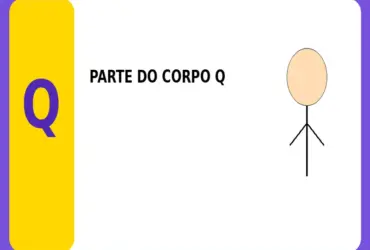Parte do Corpo com Q: Partes do Corpo com a Letra Q para Adedonha