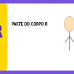 Parte do Corpo com R: Nomes de Partes do Corpo com a Letra R para Stop