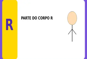Parte do Corpo com R: Nomes de Partes do Corpo com a Letra R para Stop