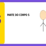 Parte do Corpo com S: Partes do Corpo com a Letra S para Adedonha e Jogo Stop