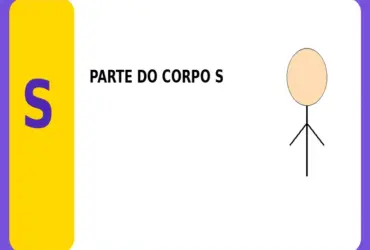 Parte do Corpo com S: Partes do Corpo com a Letra S para Adedonha e Jogo Stop