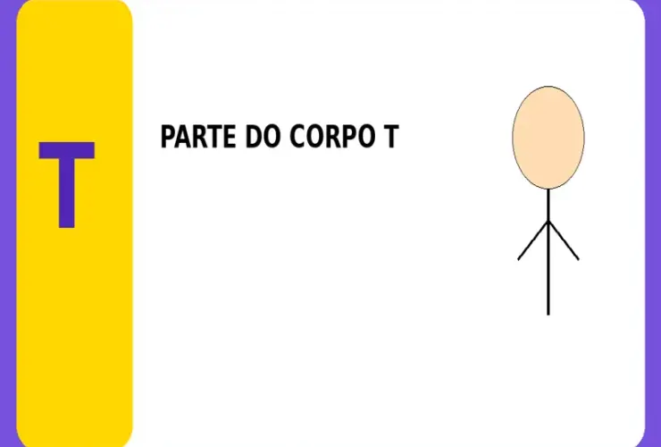 Parte do Corpo com T: Lista Atualizada de Partes do Corpo com a Letra T