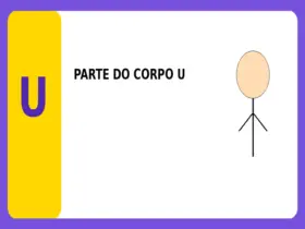 Parte do Corpo com U: Partes do Corpo com a Letra U para Ganhar no Jogo Adedonha