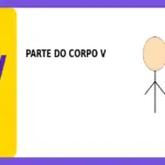 Parte do Corpo com V: Lista Completa de Partes do Corpo com a Letra V