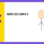 Parte do Corpo com X: Partes do Corpo com a Letra X para Adedonha