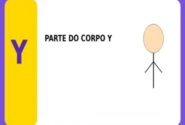 Parte do Corpo com Y: Quais Partes do Corpo Começam com a Letra Y?